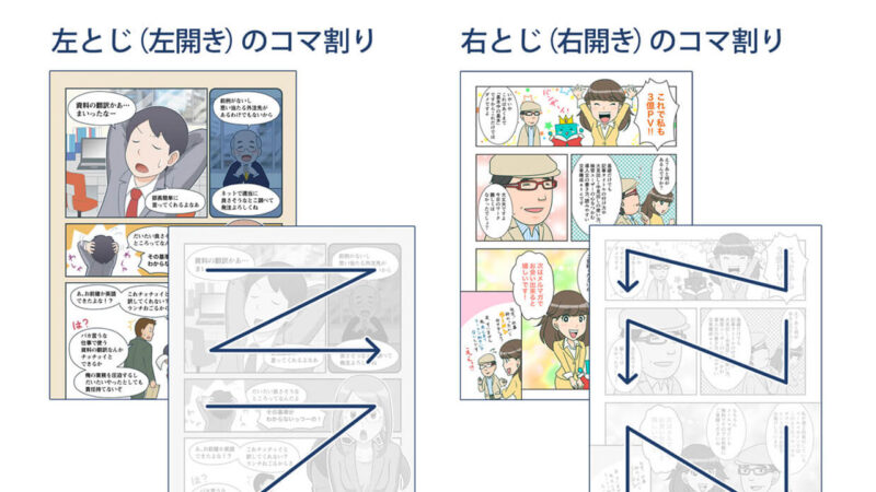 右から？左から？綴じ方向から漫画のコマ割りを考える