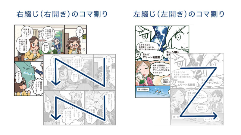 右から？左から？綴じ方向から漫画のコマ割りを考える